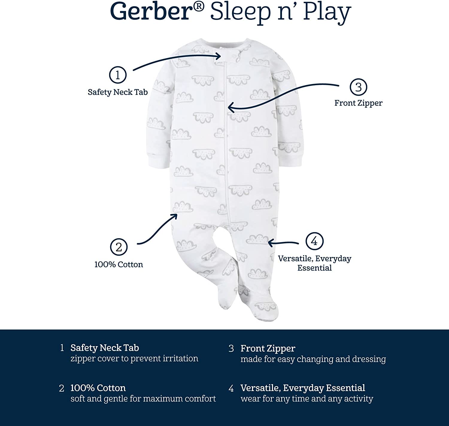 Gerber Baby Boys' 2-Pack Sleep 'N Play - Image 6